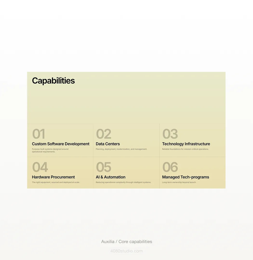 Auxilia website capabilities section: a warm sand grid of six numbered cells — custom software development, data centers, technology infrastructure, hardware procurement, AI & automation, and managed tech-programs