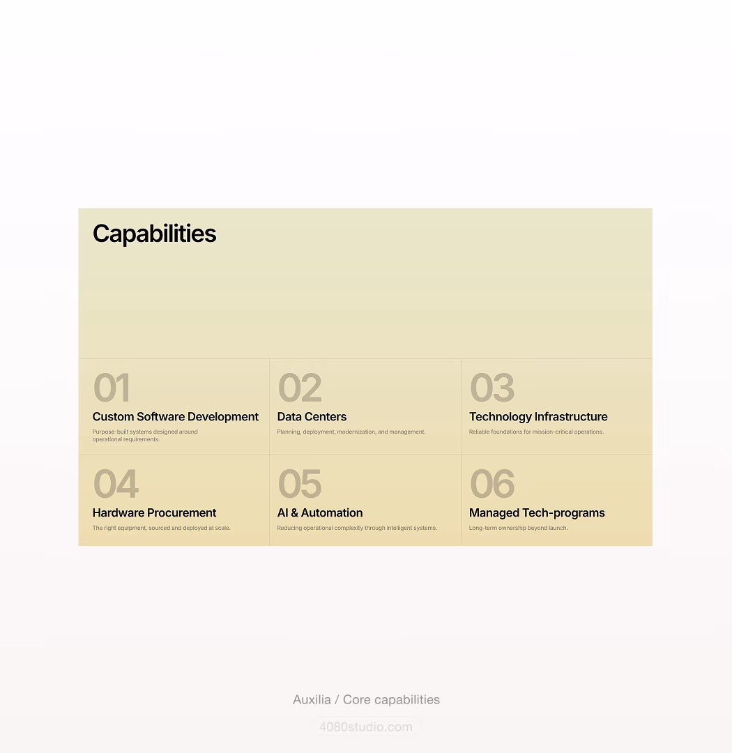 Auxilia website capabilities section: a warm sand grid of six numbered cells — custom software development, data centers, technology infrastructure, hardware procurement, AI & automation, and managed tech-programs
