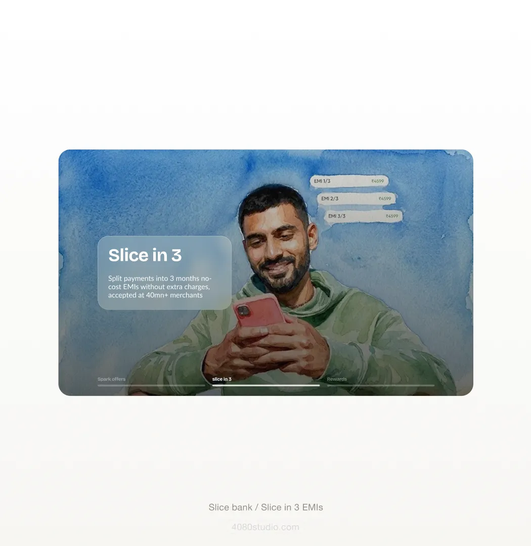 Slice bank 'Slice in 3' feature in watercolour: a smiling man on his phone with EMI 1/3, 2/3 and 3/3 chips of ₹4,599, and copy about splitting payments into three no-cost monthly EMIs accepted at 40mn+ merchants