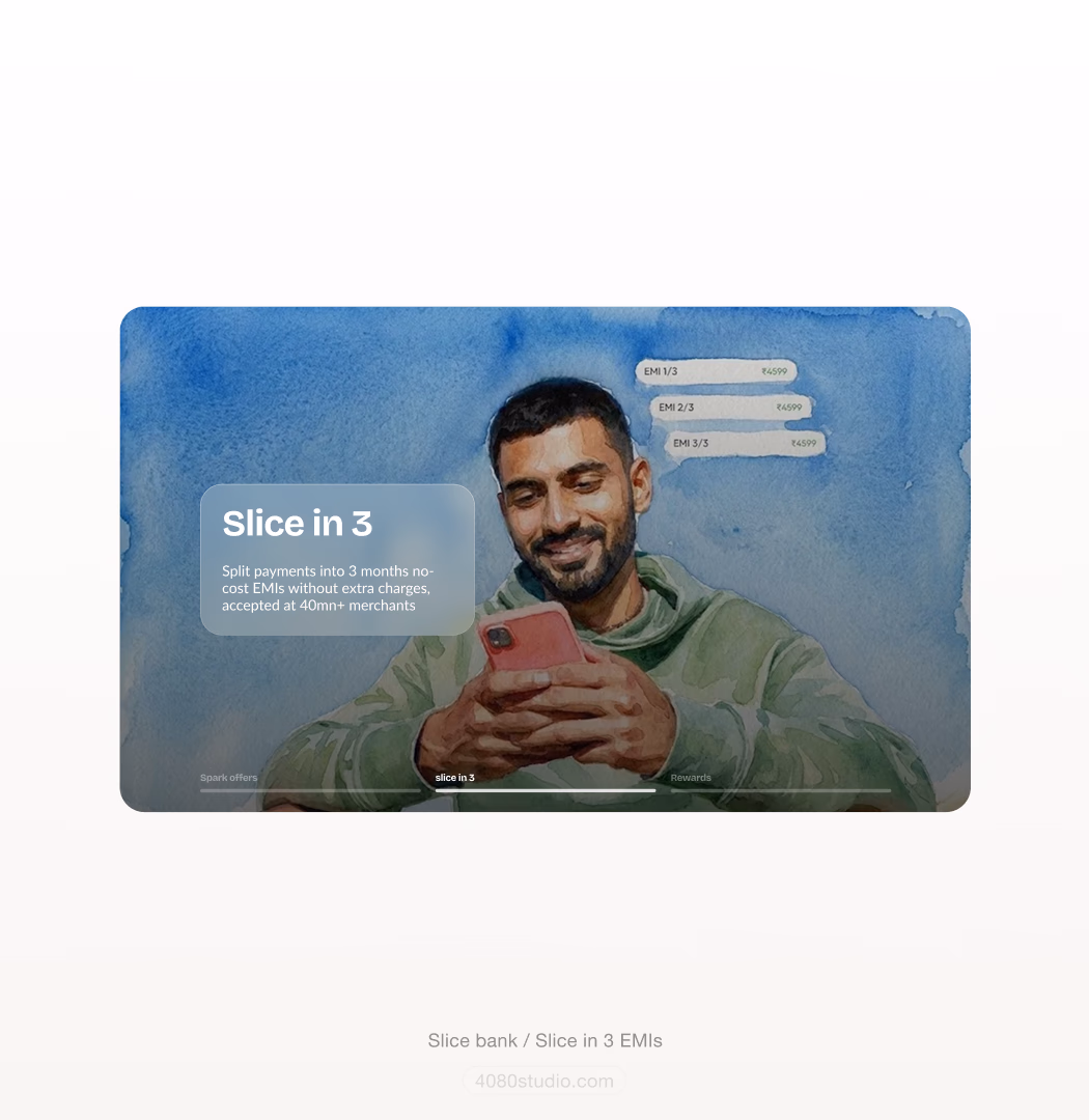 Slice bank 'Slice in 3' feature in watercolour: a smiling man on his phone with EMI 1/3, 2/3 and 3/3 chips of ₹4,599, and copy about splitting payments into three no-cost monthly EMIs accepted at 40mn+ merchants